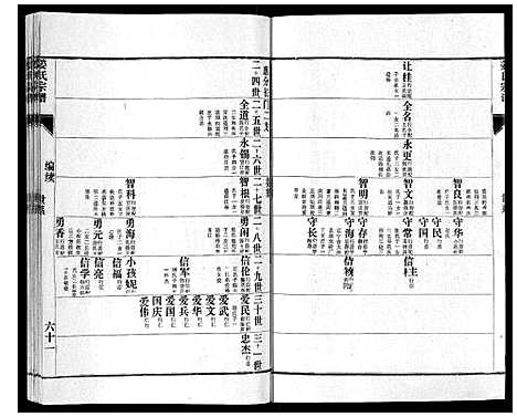 [姜]姜氏族谱_4卷 (山东) 姜氏家谱_三.pdf