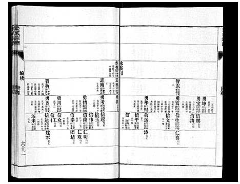 [姜]姜氏族谱_4卷 (山东) 姜氏家谱_三.pdf