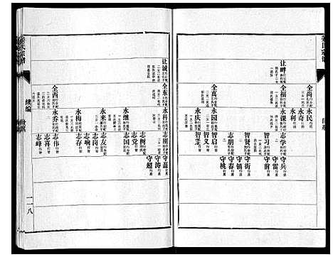 [姜]姜氏族谱_4卷 (山东) 姜氏家谱_四.pdf