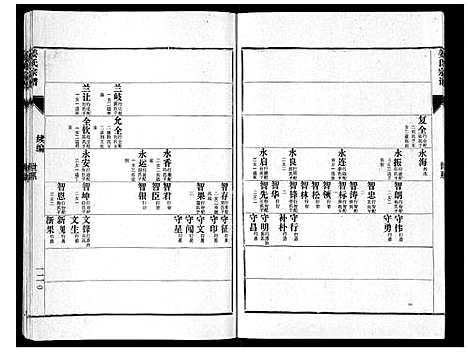 [姜]姜氏族谱_4卷 (山东) 姜氏家谱_四.pdf