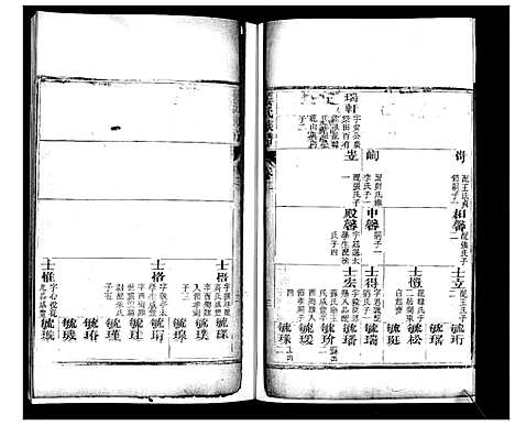 [姜]姜氏族谱_6卷 (山东) 姜氏家谱_二.pdf