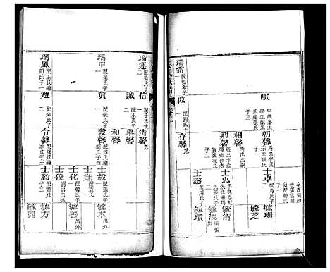 [姜]姜氏族谱_6卷 (山东) 姜氏家谱_二.pdf