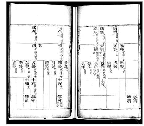 [姜]姜氏族谱_6卷 (山东) 姜氏家谱_二.pdf