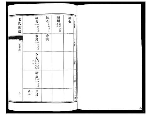 [姜]姜氏族谱_8卷 (山东) 姜氏家谱_三.pdf