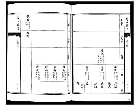 [姜]姜氏族谱_8卷 (山东) 姜氏家谱_三.pdf