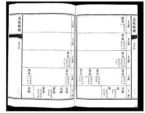 [姜]姜氏族谱_8卷 (山东) 姜氏家谱_三.pdf