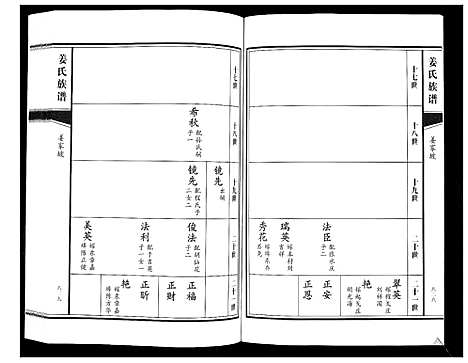 [姜]姜氏族谱_8卷 (山东) 姜氏家谱_三.pdf