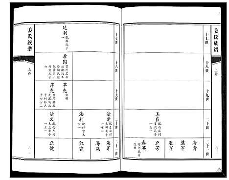 [姜]姜氏族谱_8卷 (山东) 姜氏家谱_五.pdf