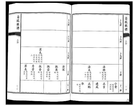 [姜]姜氏族谱_8卷 (山东) 姜氏家谱_五.pdf