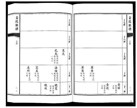 [姜]姜氏族谱_8卷 (山东) 姜氏家谱_五.pdf