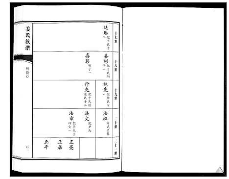 [姜]姜氏族谱_8卷 (山东) 姜氏家谱_六.pdf