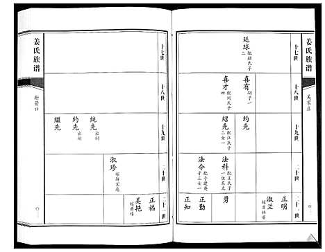 [姜]姜氏族谱_8卷 (山东) 姜氏家谱_六.pdf