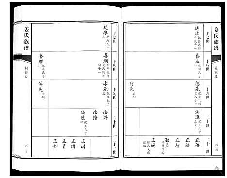 [姜]姜氏族谱_8卷 (山东) 姜氏家谱_六.pdf