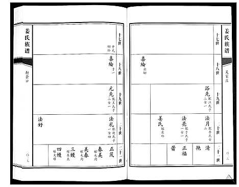 [姜]姜氏族谱_8卷 (山东) 姜氏家谱_六.pdf