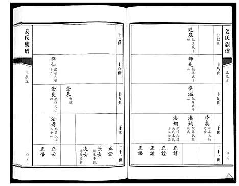 [姜]姜氏族谱_8卷 (山东) 姜氏家谱_六.pdf