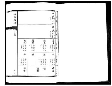 [姜]姜氏族谱_8卷 (山东) 姜氏家谱_七.pdf