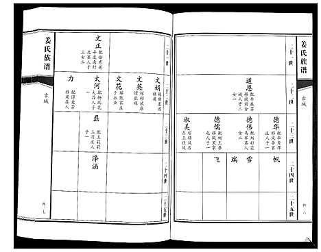 [姜]姜氏族谱_8卷 (山东) 姜氏家谱_七.pdf