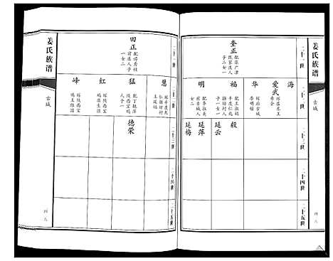 [姜]姜氏族谱_8卷 (山东) 姜氏家谱_七.pdf