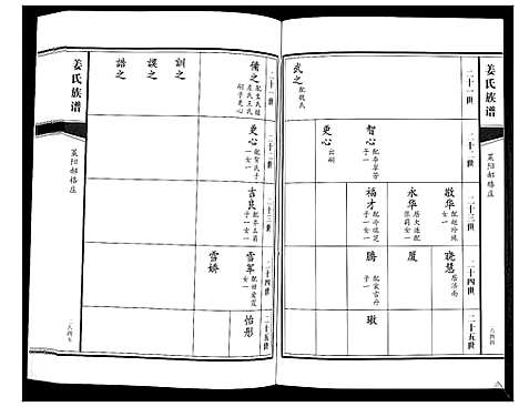 [姜]姜氏族谱_8卷 (山东) 姜氏家谱_八.pdf