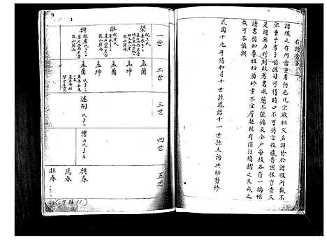 [姜]姜氏族谱_不分卷 (山东) 姜氏家谱.pdf