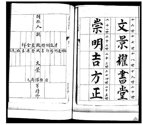 [姜]姜氏族谱_不分卷 (山东) 姜氏家谱.pdf