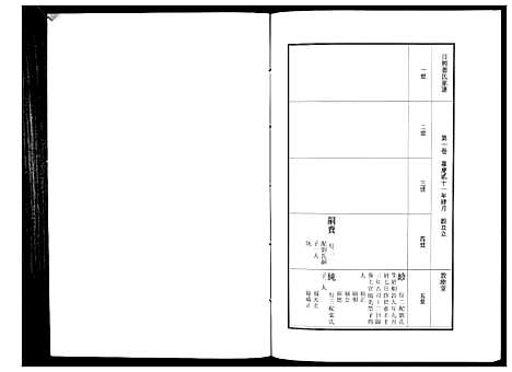 [姜]日照姜氏宗谱_不分卷 (山东) 日照姜氏家谱.pdf