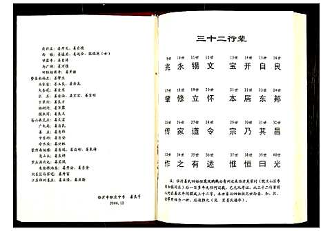 [姜]临沂姜氏族谱 (山东) 临沂姜氏家谱_四.pdf