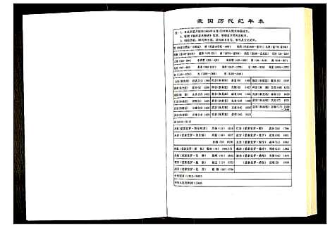 [姜]临沂姜氏族谱 (山东) 临沂姜氏家谱_七.pdf