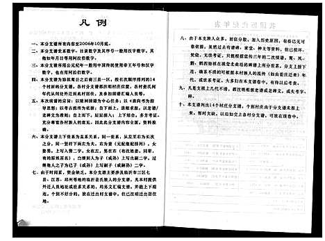 [姜]临沂姜氏族谱 (山东) 临沂姜氏家谱_二.pdf