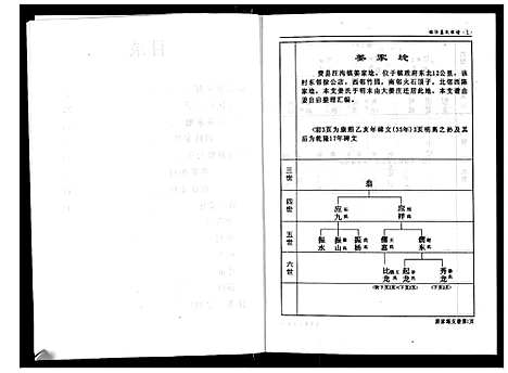 [姜]临沂姜氏族谱 (山东) 临沂姜氏家谱_二.pdf