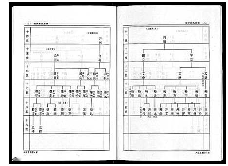 [姜]临沂姜氏族谱 (山东) 临沂姜氏家谱_三.pdf