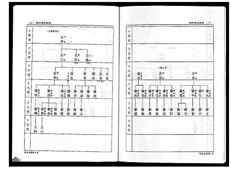 [姜]临沂姜氏族谱 (山东) 临沂姜氏家谱_三.pdf