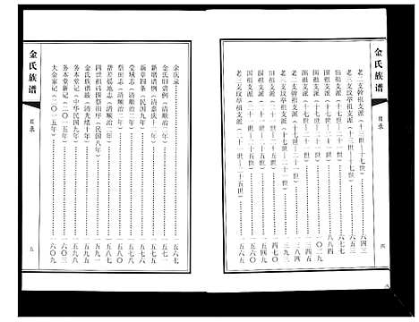 [金]金氏族谱_5卷 (山东) 金氏家谱_一.pdf