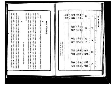 [金]金氏谱书 (山东) 金氏谱.pdf