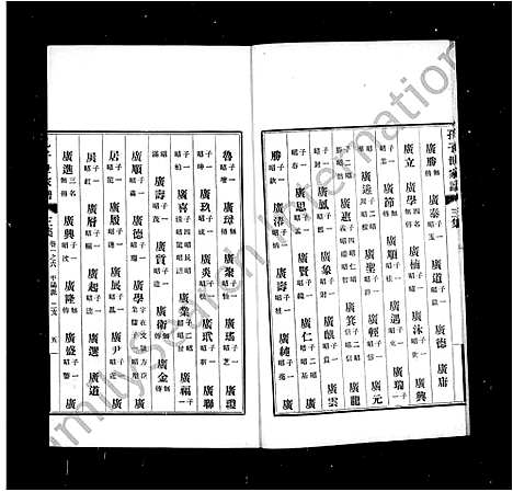 [孔]孔子世家谱_初集62卷_二集4卷_三集10卷_四集2卷首1卷 (山东) 孔子世家谱_四.pdf