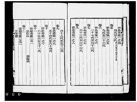 [孔]阙里文献考_100卷首末各1卷 (山东) 阙里文献考 _二.pdf