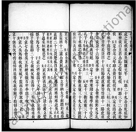 [孔]孔子世家考_2卷 (山东) 孔子世家考 .pdf