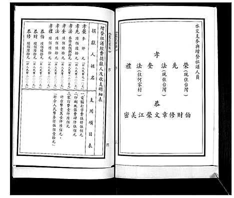 [蓝]蓝氏家承 (山东) 蓝氏家承.pdf