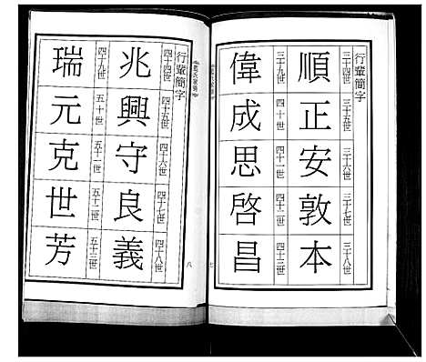 [蓝]蓝氏家承 (山东) 蓝氏家承.pdf