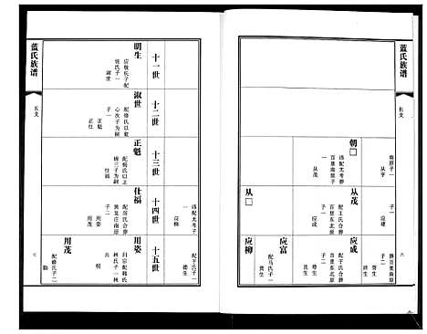 [蓝]蓝氏族谱 (山东) 蓝氏家谱_二.pdf