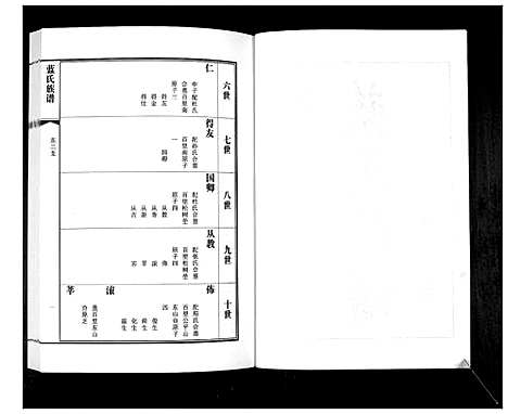 [蓝]蓝氏族谱 (山东) 蓝氏家谱_三.pdf