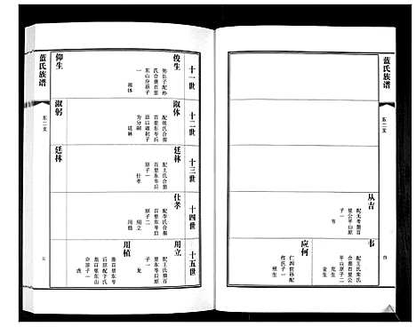 [蓝]蓝氏族谱 (山东) 蓝氏家谱_三.pdf