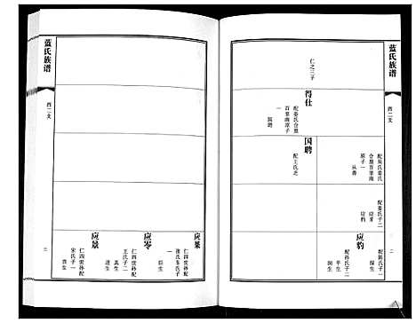 [蓝]蓝氏族谱 (山东) 蓝氏家谱_四.pdf