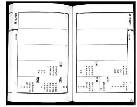 [蓝]蓝氏族谱 (山东) 蓝氏家谱_四.pdf