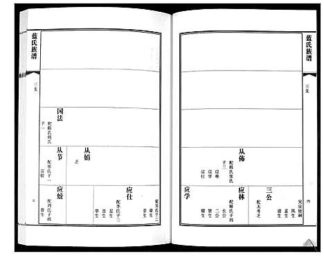 [蓝]蓝氏族谱 (山东) 蓝氏家谱_五.pdf