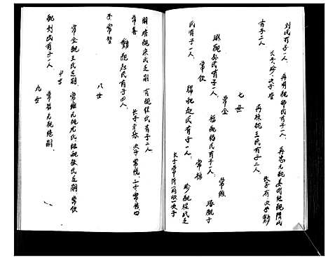 [蓝]蓝氏族谱 (山东) 蓝氏家谱.pdf