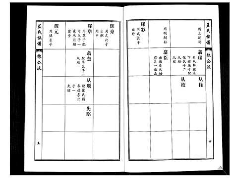 [蓝]蓝氏族谱 (山东) 蓝氏家谱_三.pdf