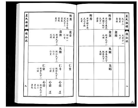 [蓝]蓝氏族谱 (山东) 蓝氏家谱_三.pdf