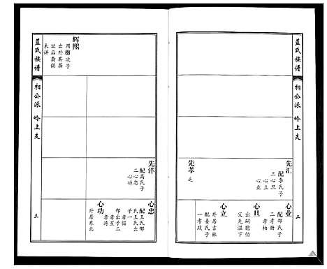 [蓝]蓝氏族谱 (山东) 蓝氏家谱_五.pdf