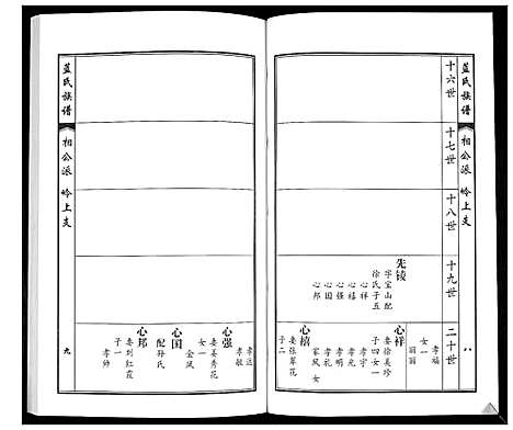 [蓝]蓝氏族谱 (山东) 蓝氏家谱_五.pdf